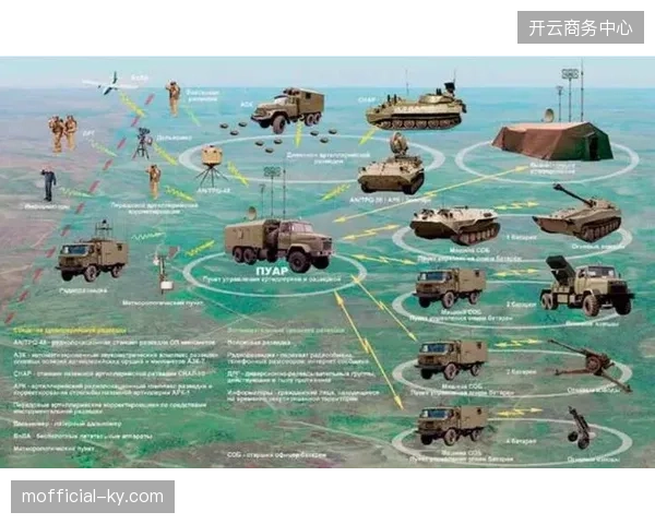 世界杯招商分发体系重组,内容分发权边界决定商业闭环深度 世界杯招商分发体系重组,内容分发权边界决定商业闭环深度